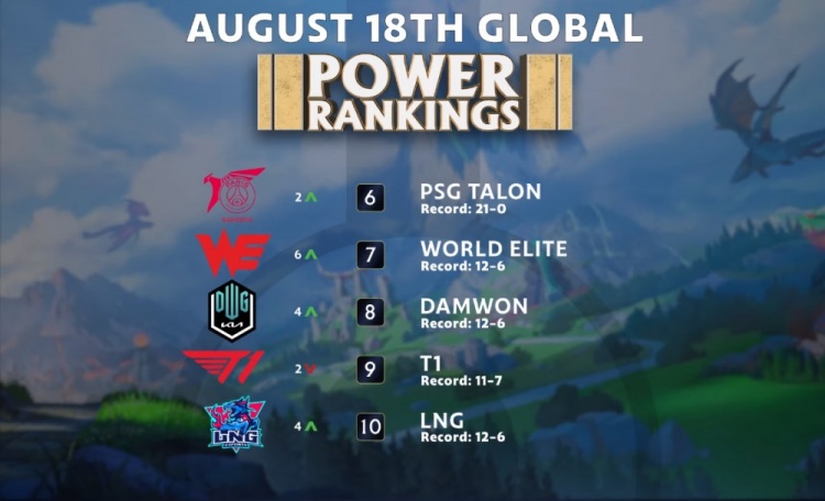 球队整体体 球队整体体