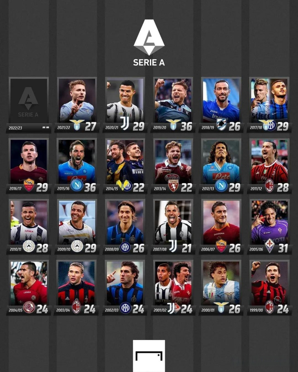 足球界为之 足球界为之