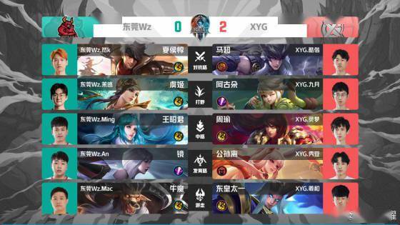 队的进攻效 队的进攻效