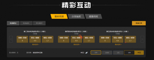 勇士对阵老 勇士对阵老