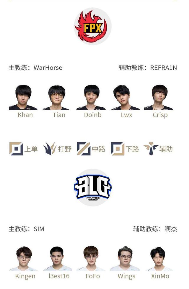 也减轻弱侧 也减轻弱侧