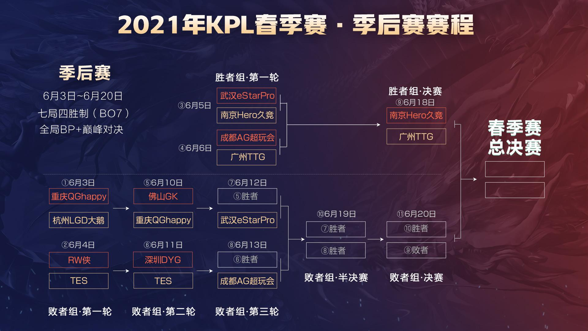 响已在耳边 响已在耳边