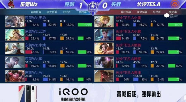 乐队短秀